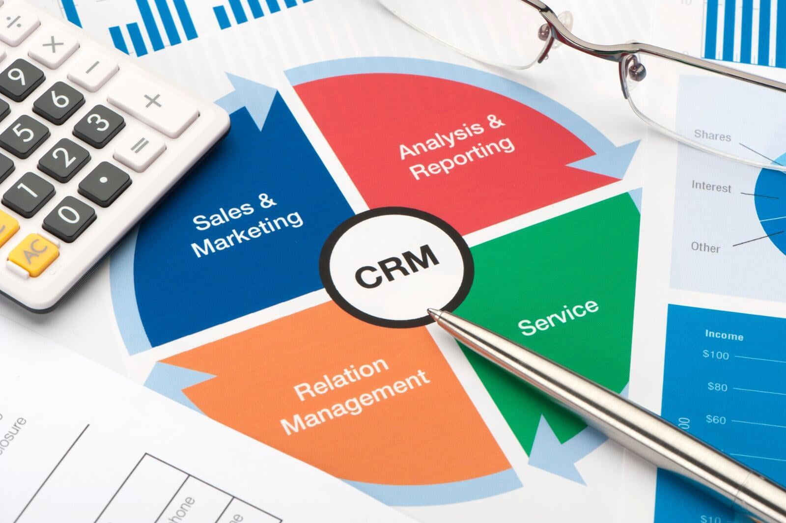 Customer Relation Management CRM