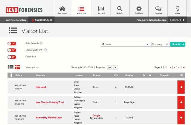 Leadforensics Webseitenbesucher identifizieren Besucherliste