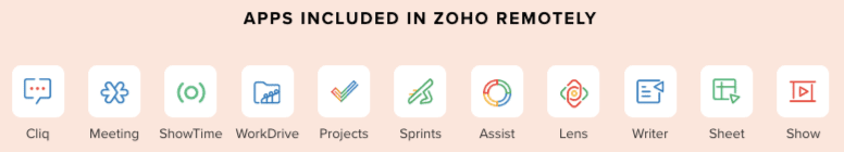 ZOHO Remotely Apps