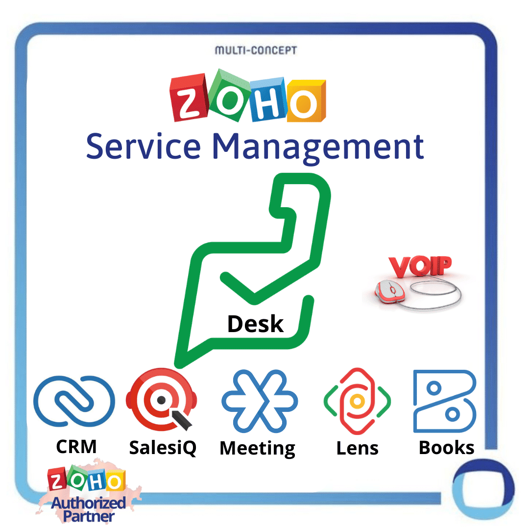 ZOHO Desk, Helpdesk-Software